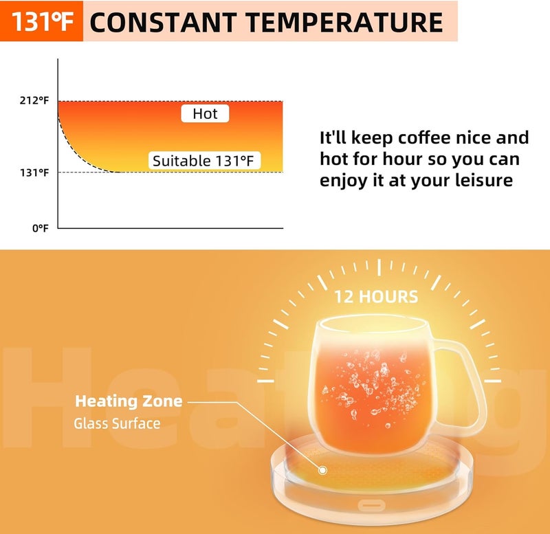 Dimux Coffee Warmer with Mug Set - Electric Beverage Cup Warmer for Desk Office Home Use, Candle Warmer Heating Plate with Gravity Switch Auto Shut Off (Up to 131F/55C), 12oz (Purple Set) - Image 3